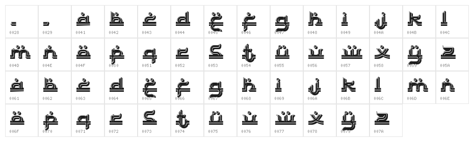 Bayram 3D Filled Regular Character Map