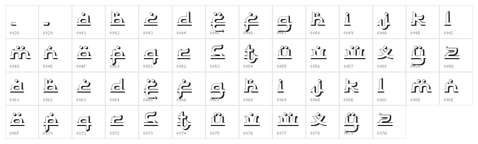Bayram 3D Regular Character Map