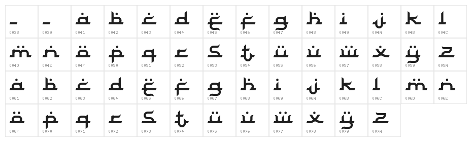 Bayram Regular Character Map