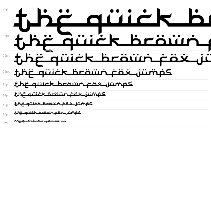 Bayram Regular Waterfall