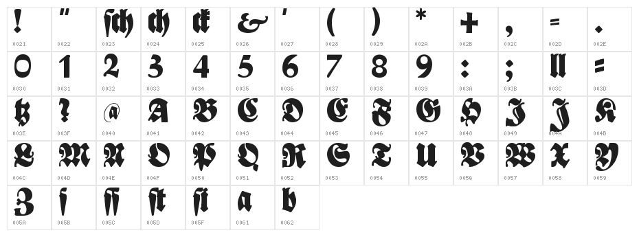 Bayreuth Character Map