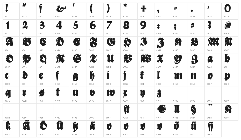 Bayreuther-BlaXXL Character Map
