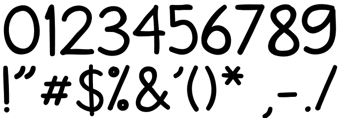BayuPrahara2 Font OTHER CHARS