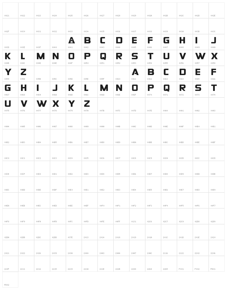 Baywatch Character Map