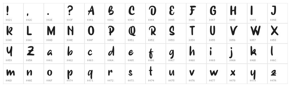 Bayyinah-DEMO Character Map