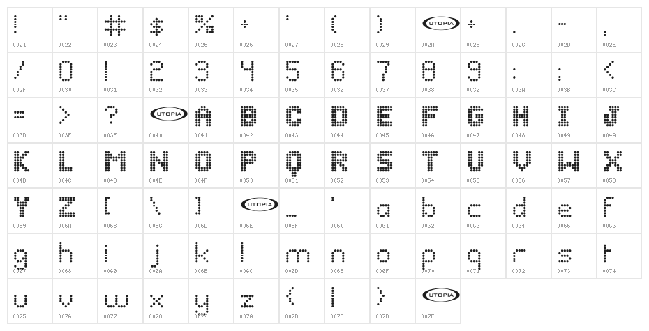 Bazaronite Character Map