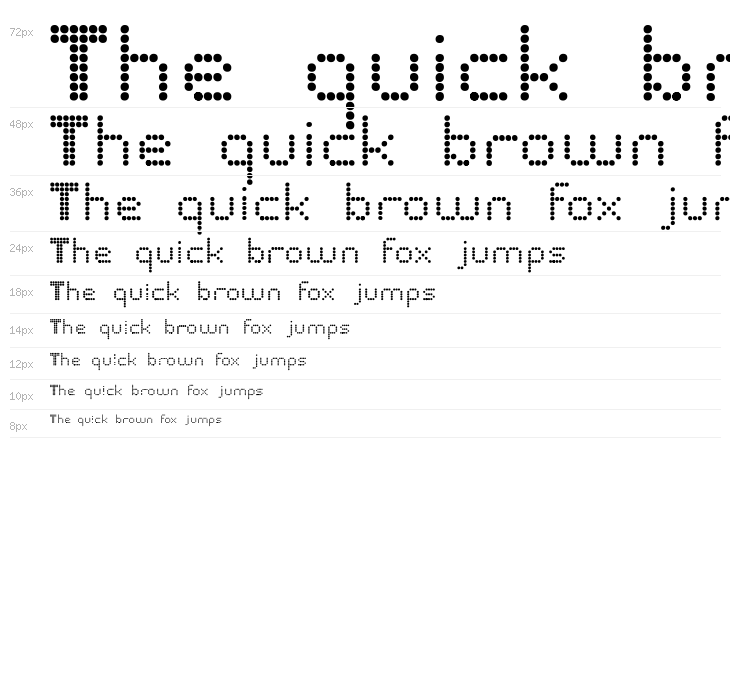 Bazaronite Waterfall