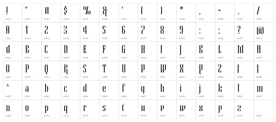 Bazilikin Heavy Character Map