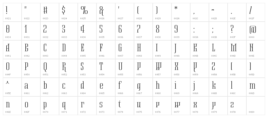 Bazilikin Medium Character Map