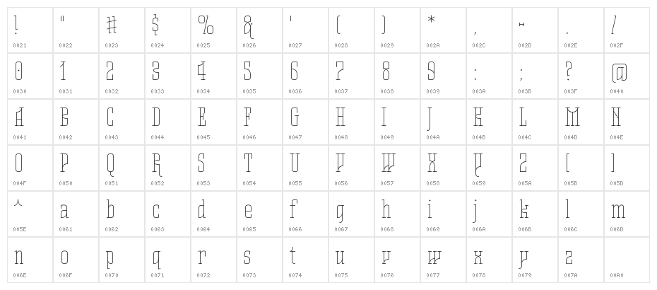 Bazilikin Thin Character Map