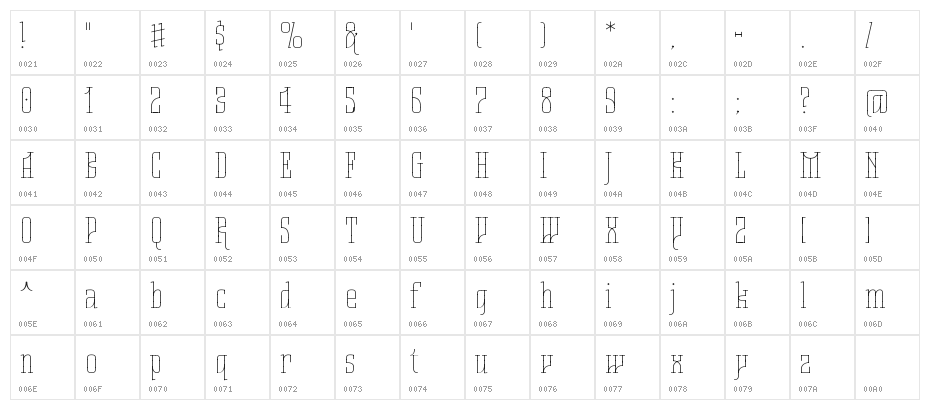 Bazilikin Variable Character Map