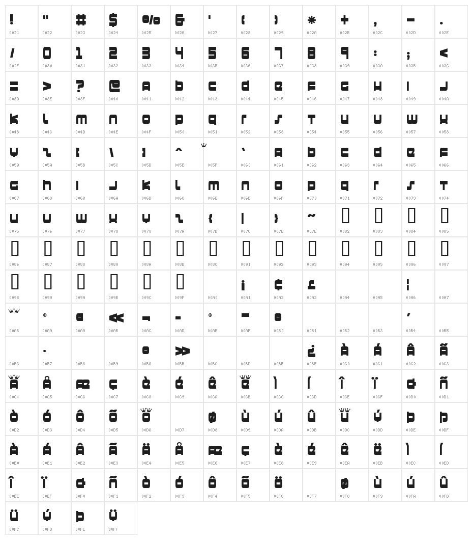 Bazooka Character Map