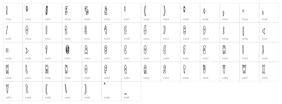 Bazzomba Character Map