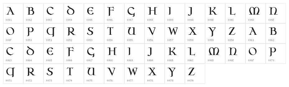 Bazzotte Regular Character Map