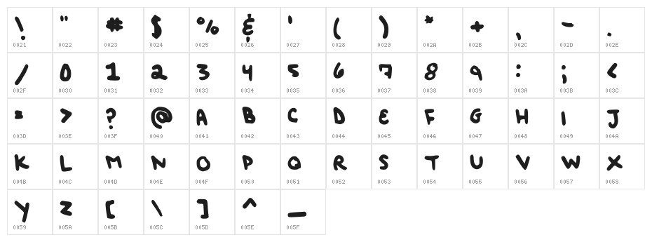 baby dont worry bout it! Character Map