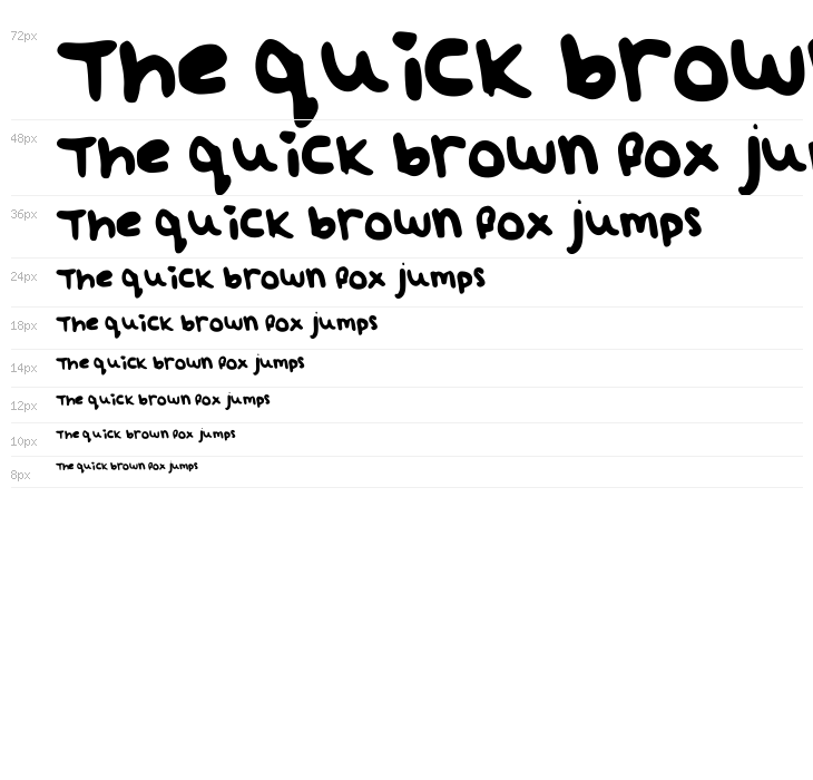 baby dont worry bout it! Waterfall