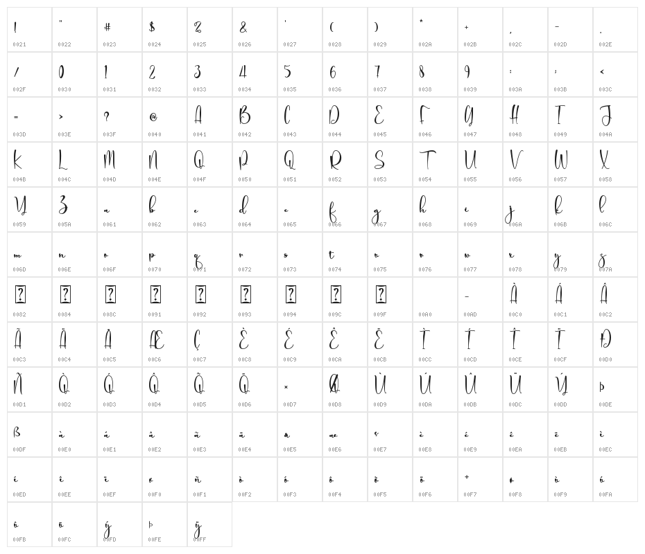 baby girl personal use Character Map