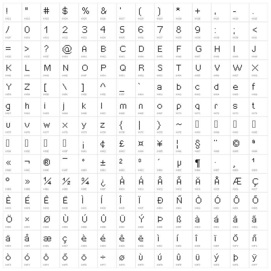 babyblue Character Map