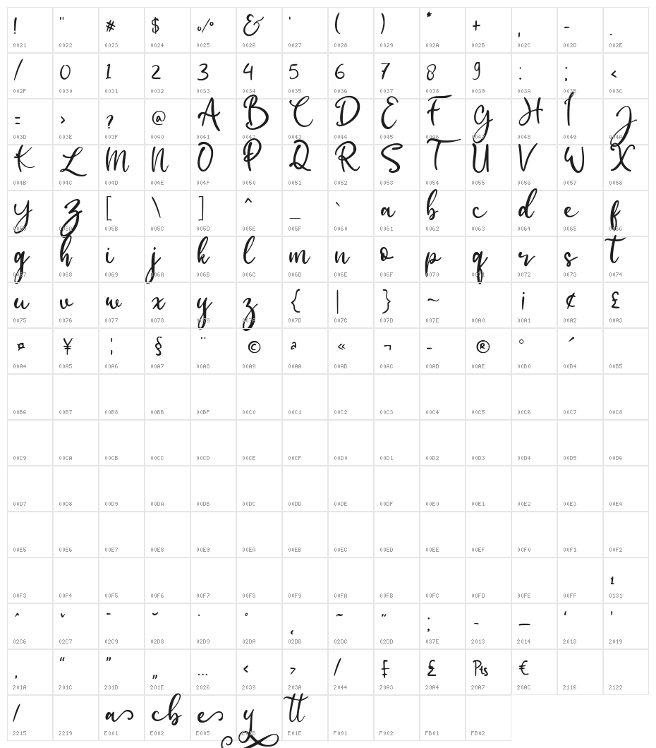 babylittle Character Map