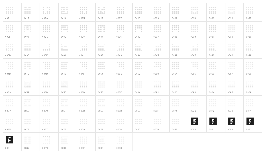 back to heavy coat fat ground_point Regular Character Map