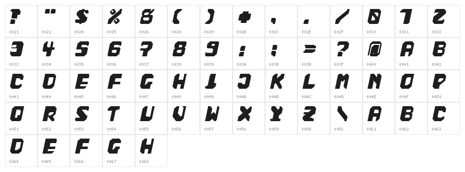 bad fag Character Map