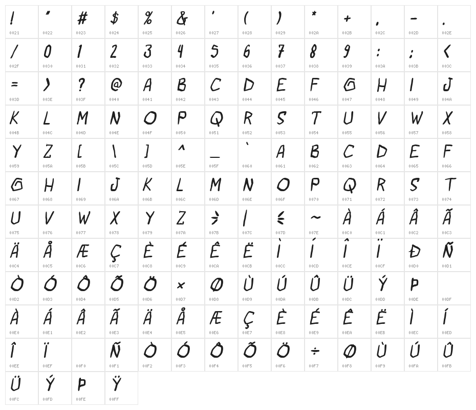 bad habits pg Italic Character Map