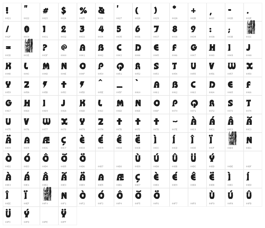 bad house Character Map