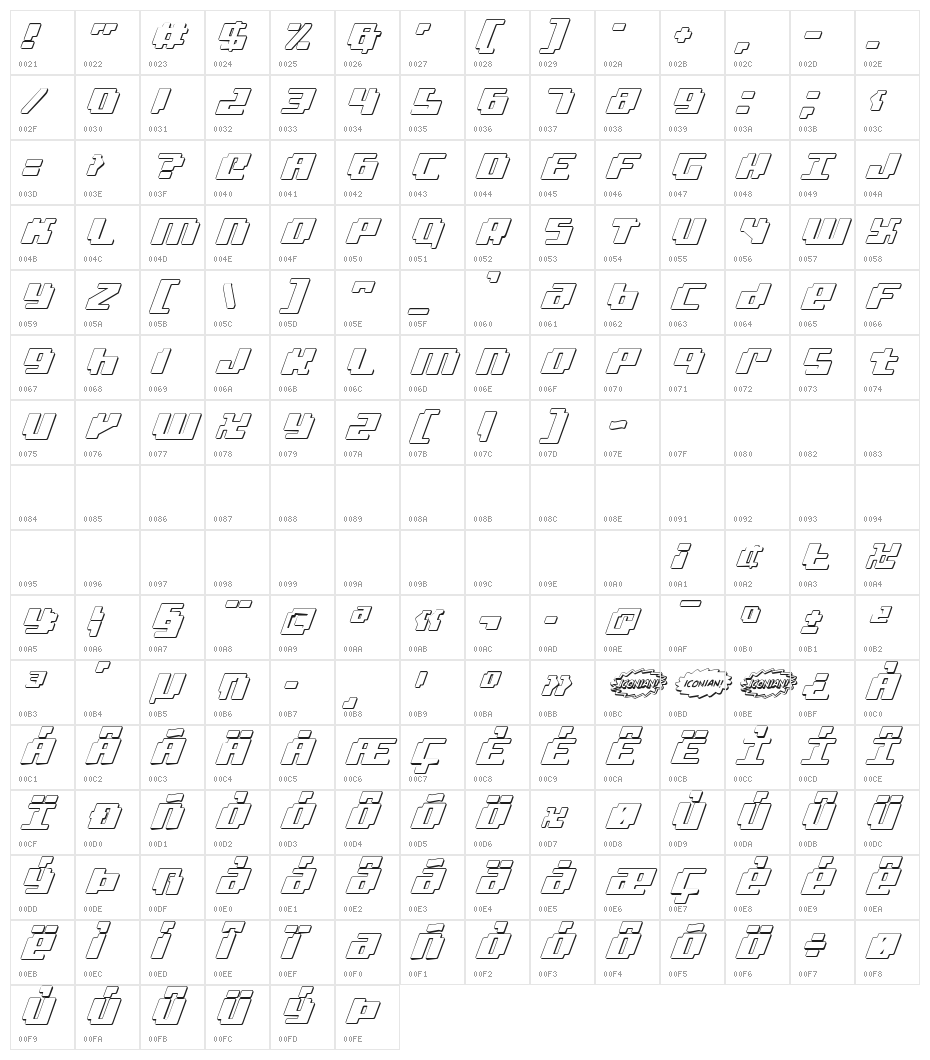 bad robot 3d italic Character Map