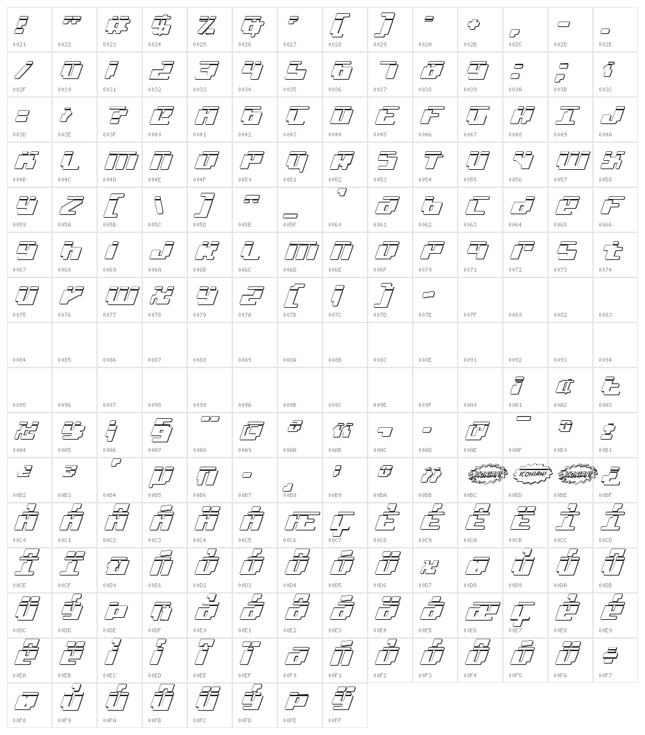 bad robot ital3dl Character Map