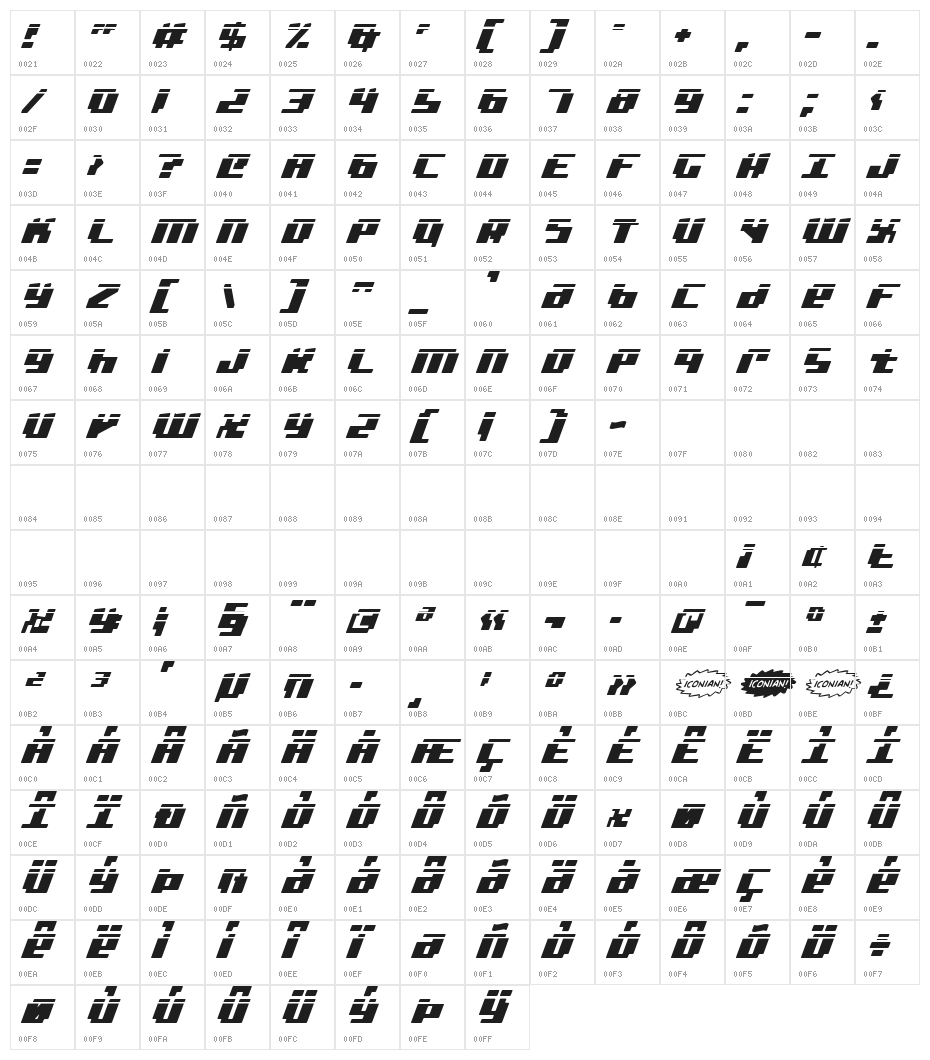 bad robot italic laser Character Map
