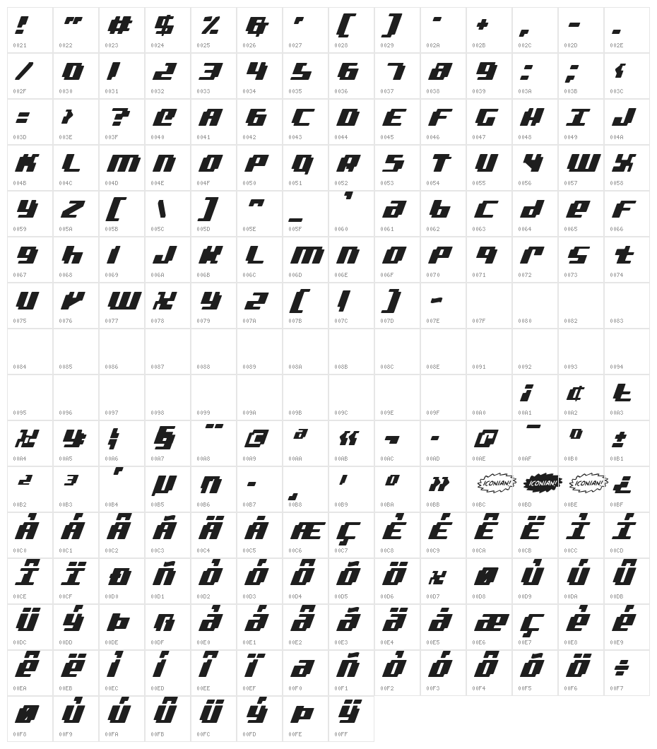 bad robot italic Character Map