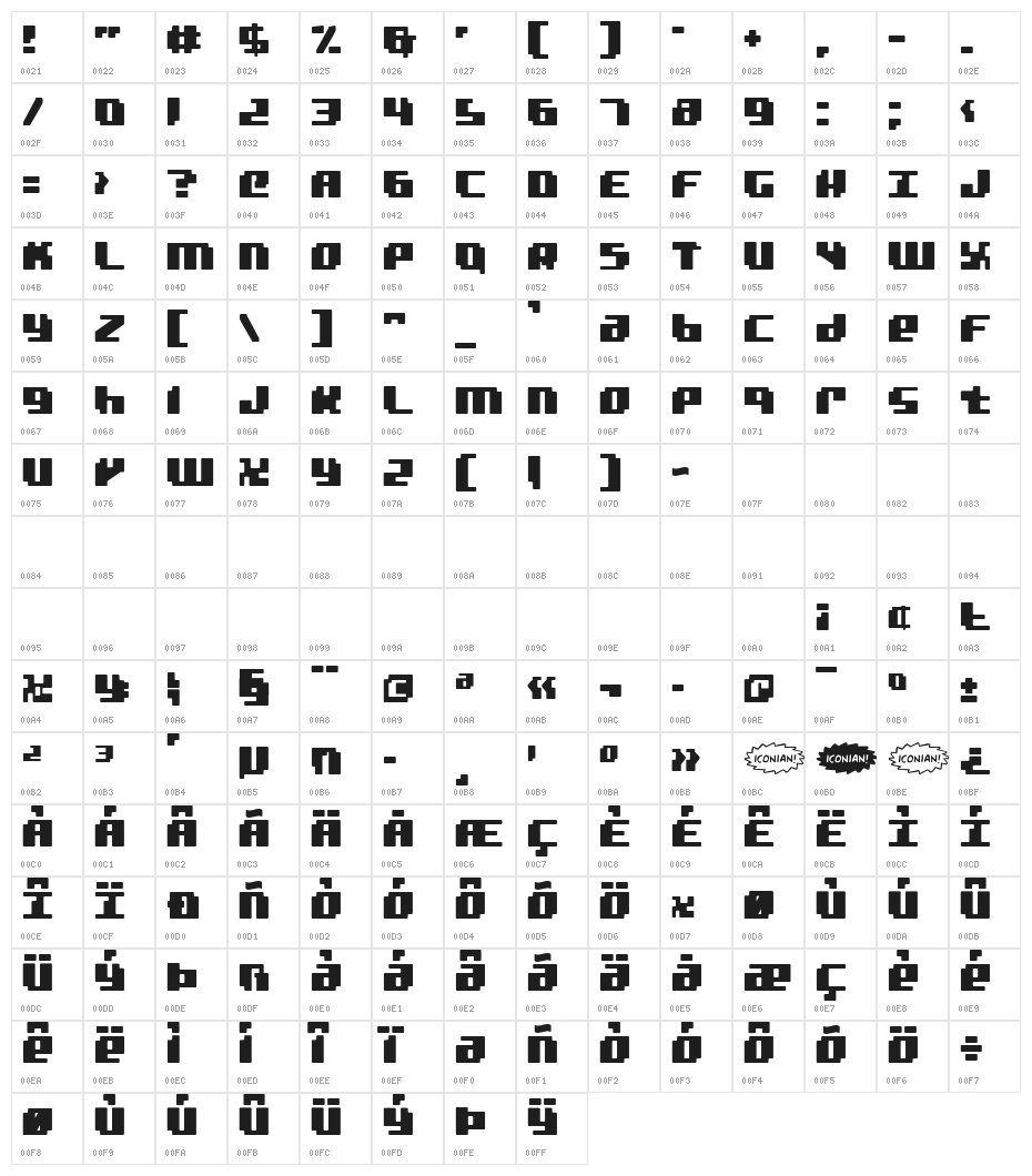 bad robot Character Map