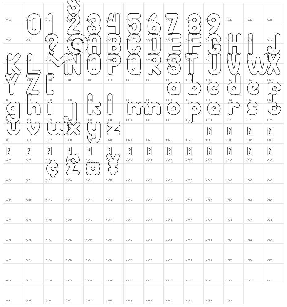 badjang DEMO Character Map