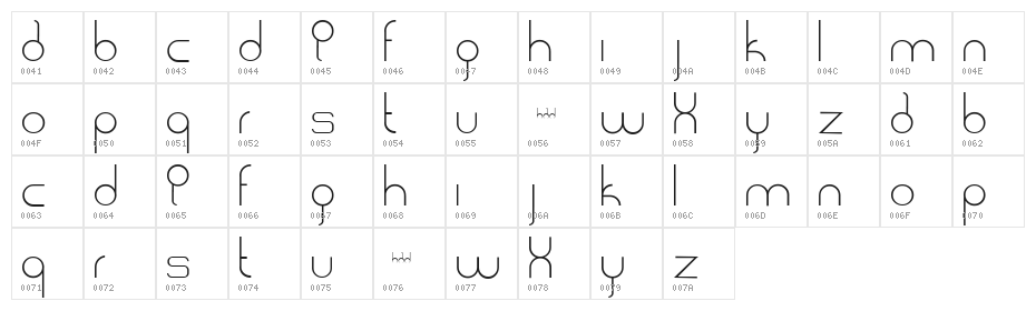 badlobster  Normal Character Map