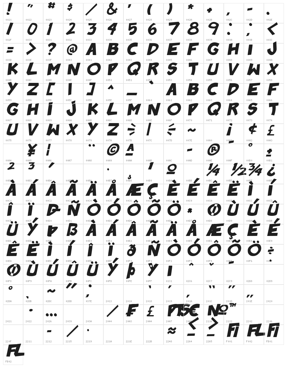 badonk-a-donk2 Bold Italic Character Map