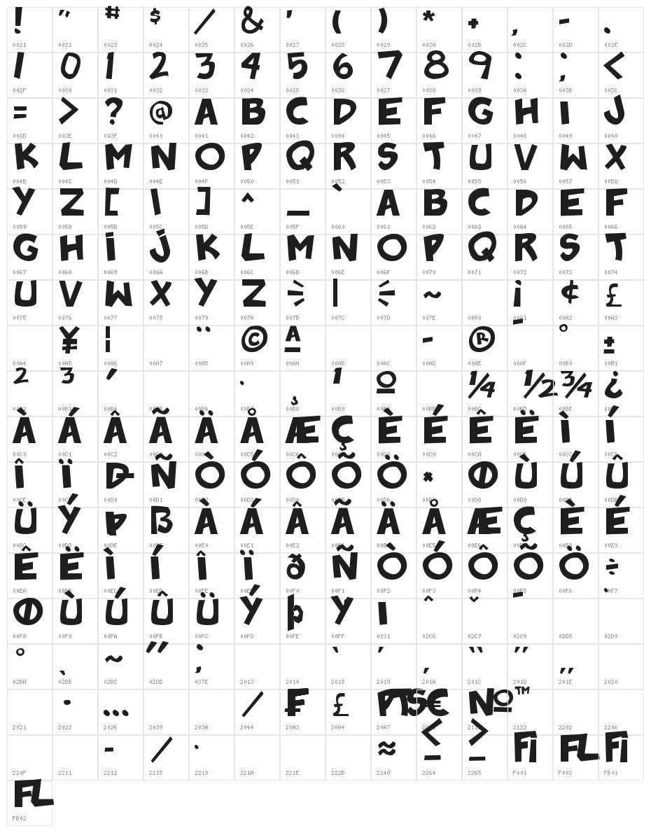 badonk-a-donk2 Character Map