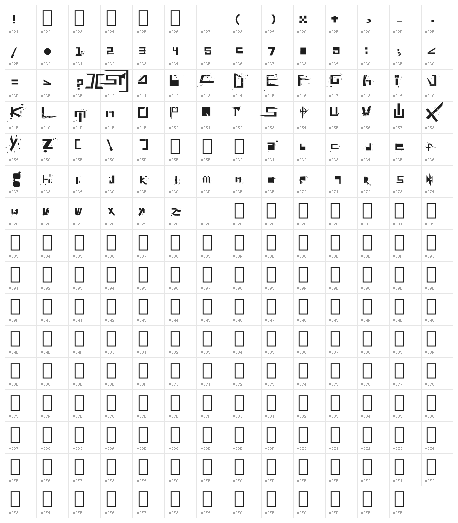 badsoul of shadik Character Map