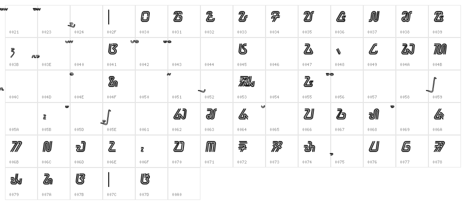 bahana - aksara sunda Character Map