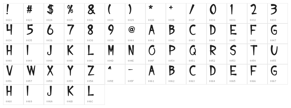 bajenna Character Map
