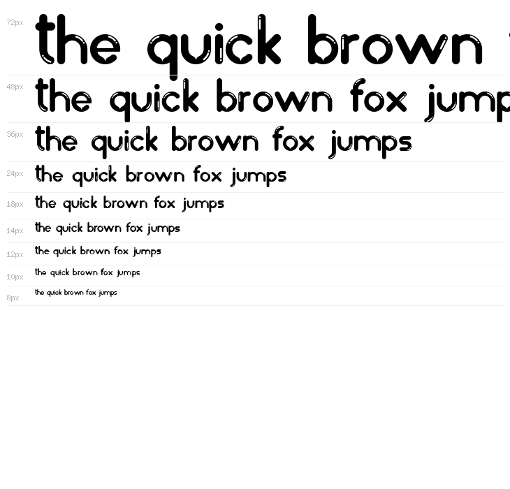 balonez fantasia br Waterfall