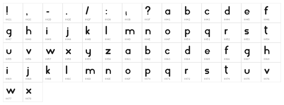 balonez fantasia Character Map