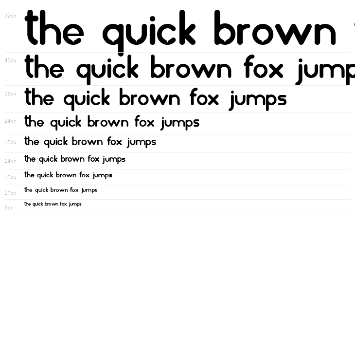 balonez fantasia Waterfall