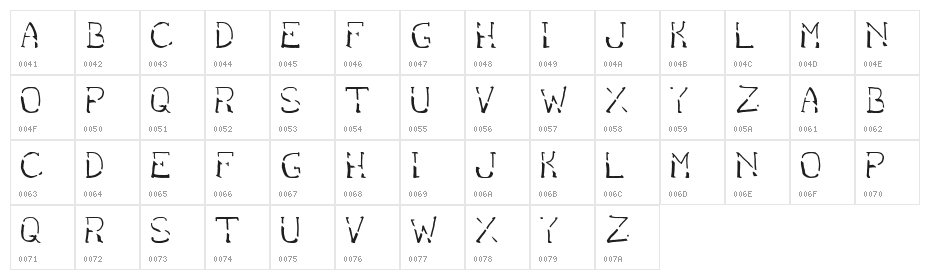 bantum caps Character Map