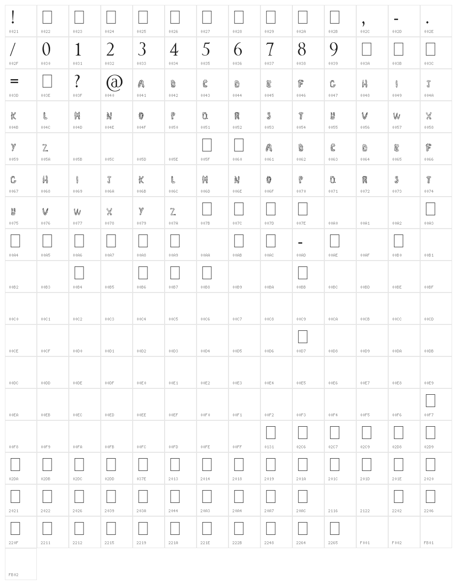 barbershop Character Map