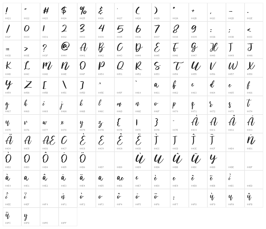 barcelona  Regular Character Map