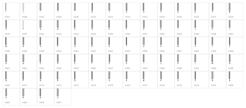 barcode font Character Map