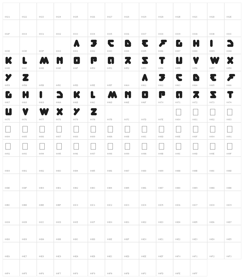 bare knuckle fight Character Map