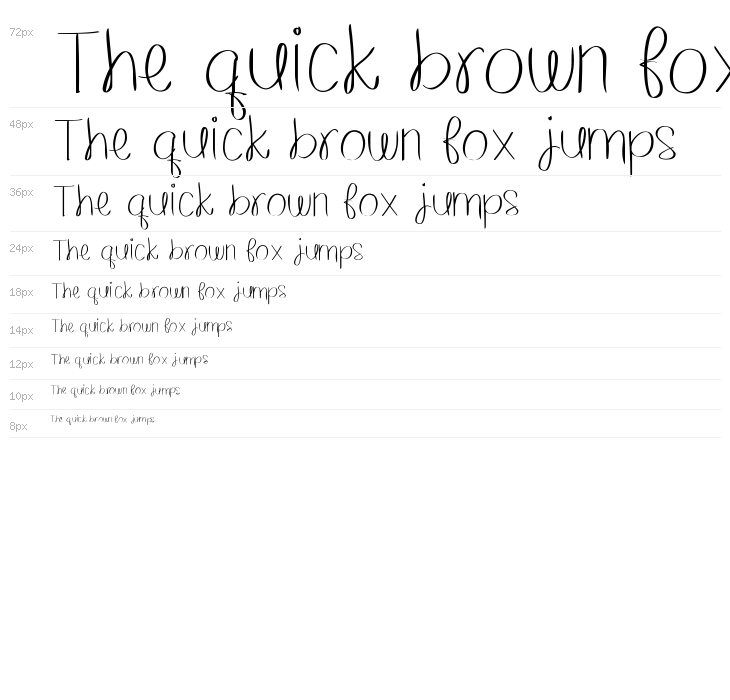 barefootbluejeannight Waterfall