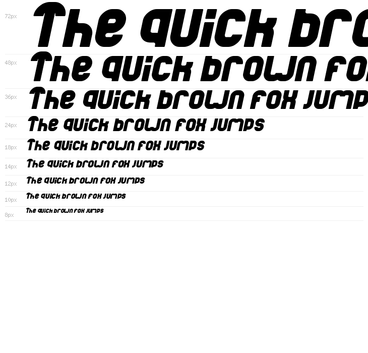 basic Bold Italic Waterfall