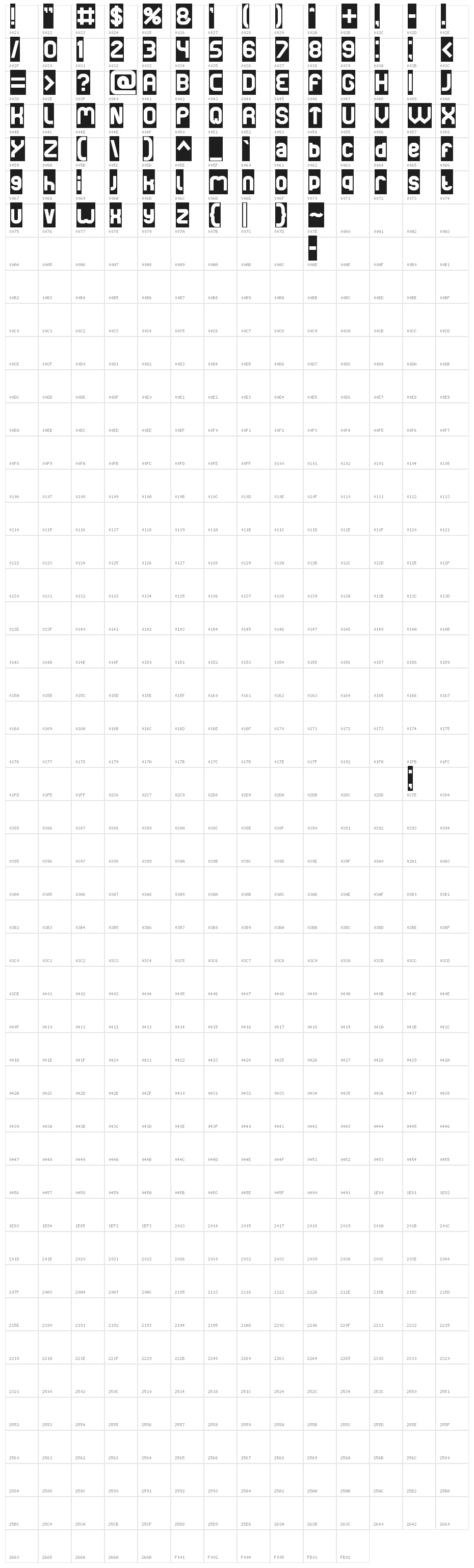 basic-Inverse Character Map
